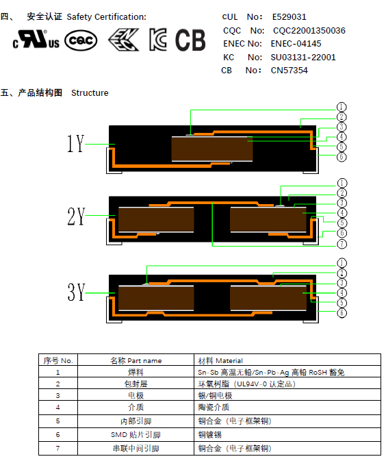 SMD-1Y1X1SL100J500VAC(图3) image.png